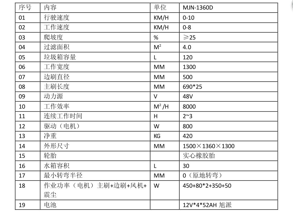駕駛式掃地機(jī)KD-1360D技術(shù)參數(shù)